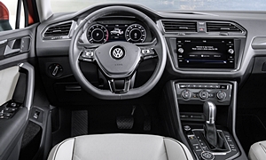 Volkswagen Tiguan Features